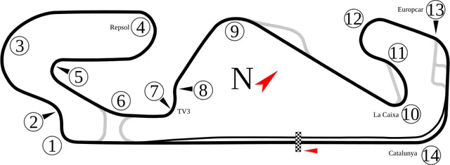 Plánek okruhu Circuit de Barcelona-Catalunya