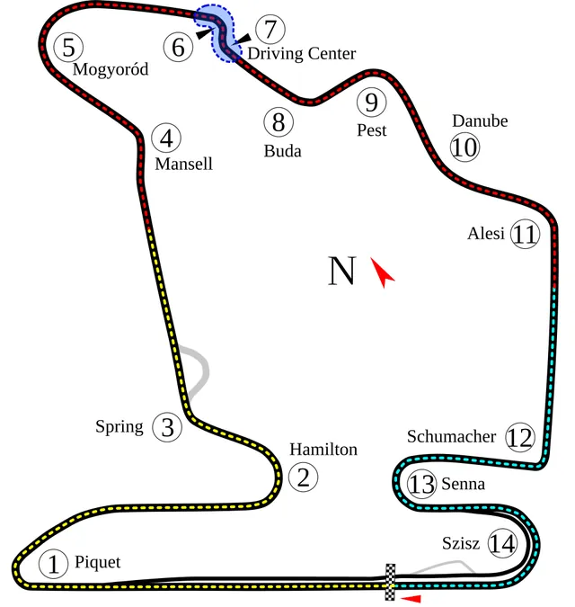 Plánek okruhu Hungaroring