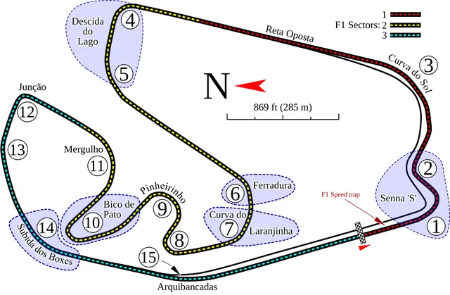 Plánek okruhu Autódromo José Carlos Pace
