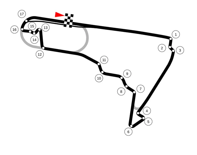 Plánek okruhu Autódromo Hermanos Rodríguez