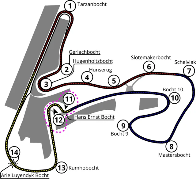 Plánek okruhu Circuit Park Zandvoort